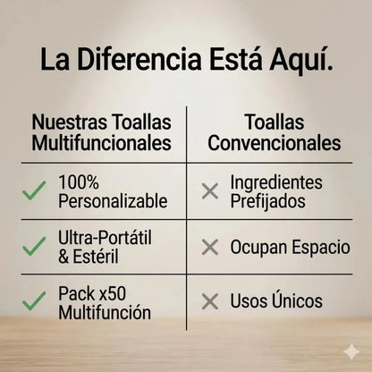 CleanDrop™ | La forma más práctica de cuidar tu piel todos los días